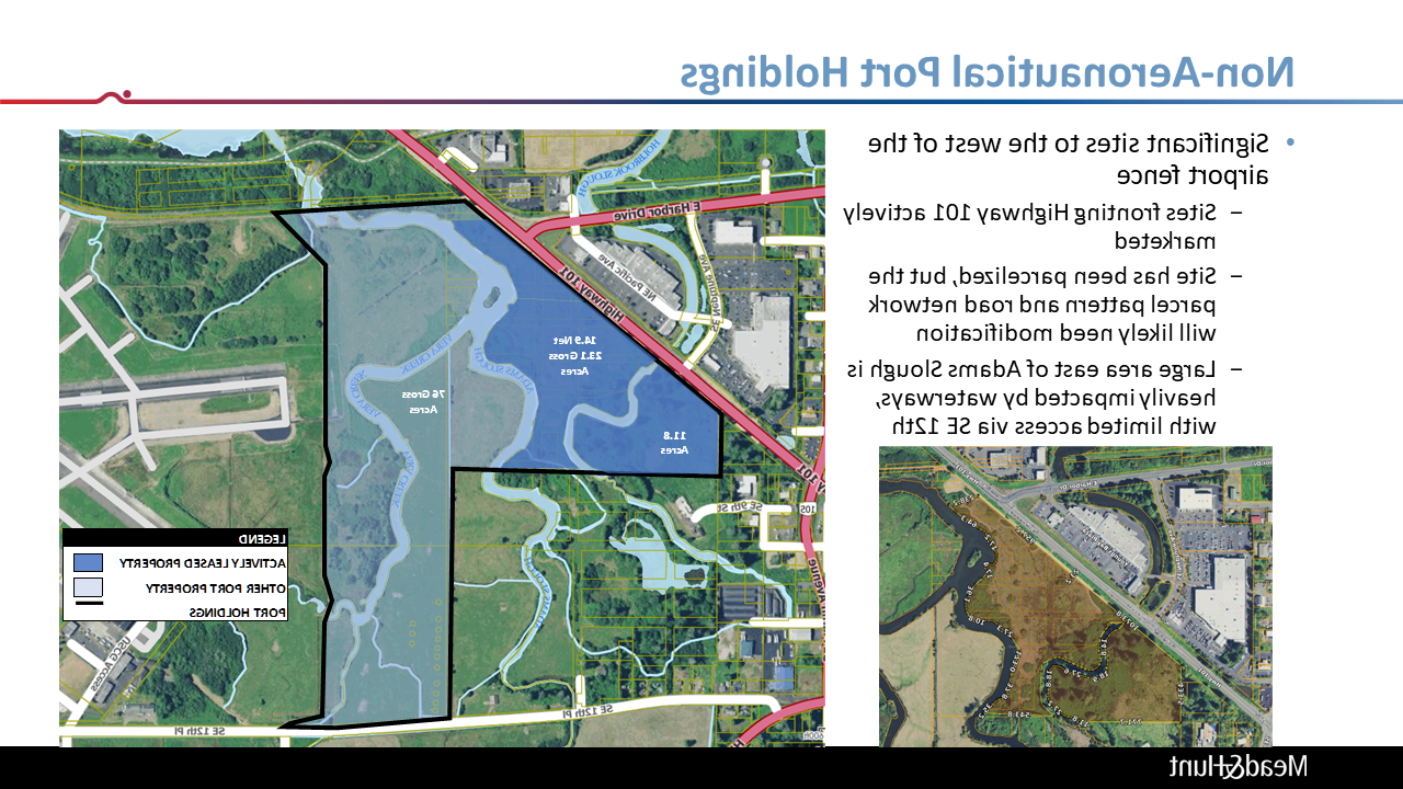 Non-航空设施 Port Holdings 