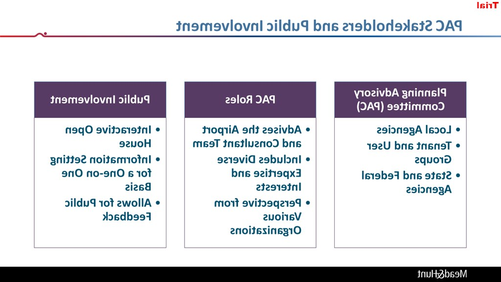 PAC Stakeholders and Public Involvement 